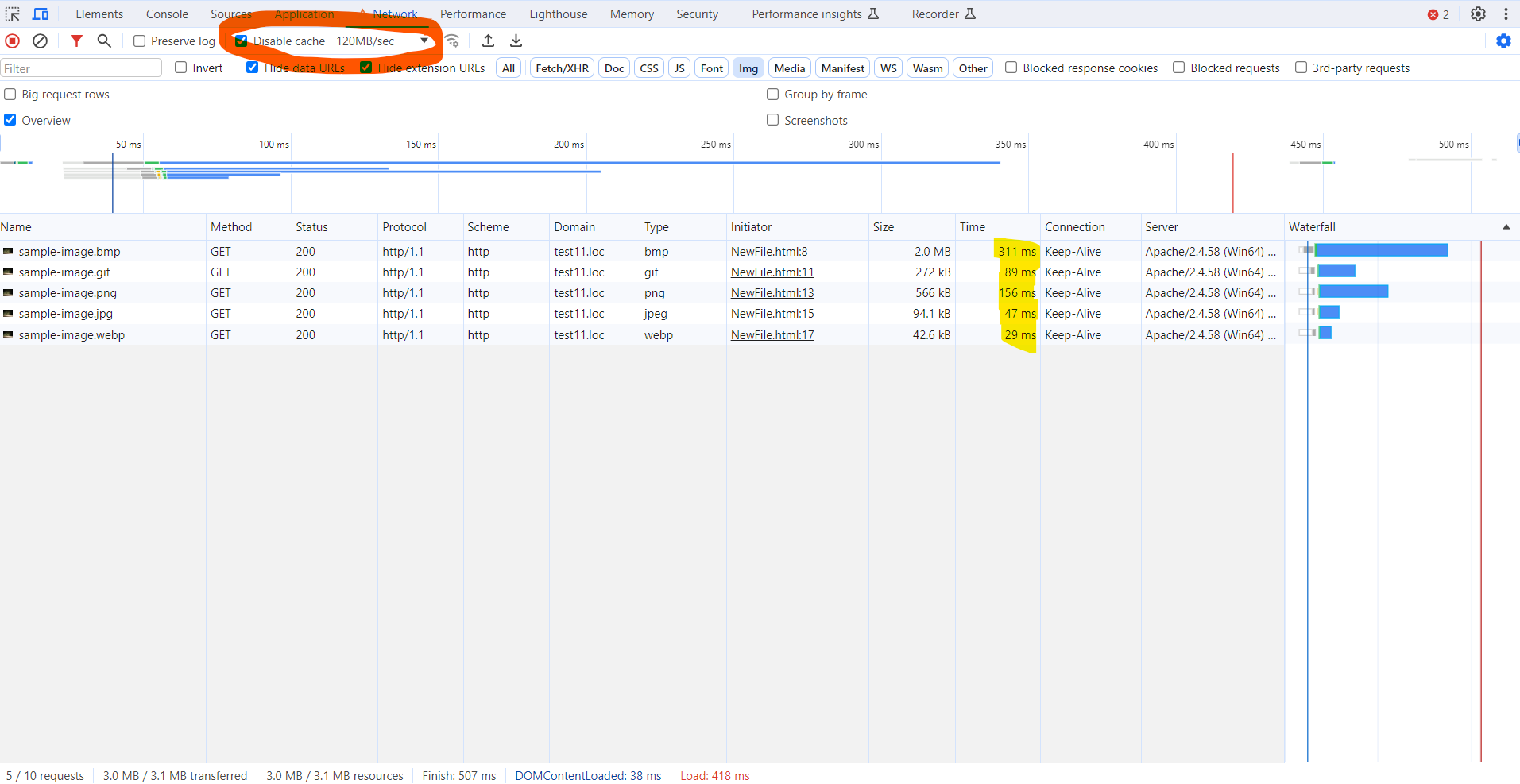 Load time of images on fast 128MB/sec connection